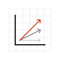 Technical Analysis and Behavioral Finance Webinars